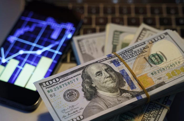 Hundred-dollar bills stacked above a stock chart.