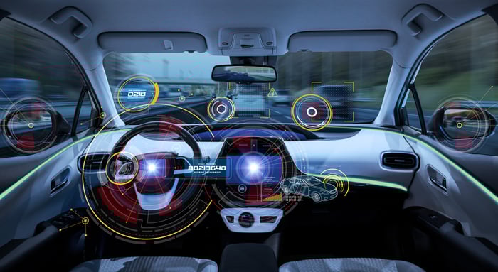 Inside of a futuristic car.
