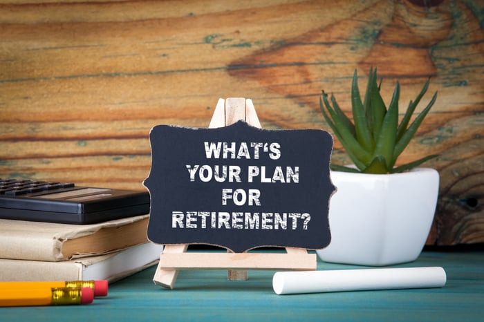 A chalkboard reading: What's your plan for retirement?