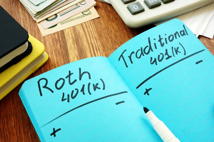 A notebook with notes comparing pros and cons of a Roth vs Traditional 401(k).