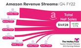 Amazon_Featured