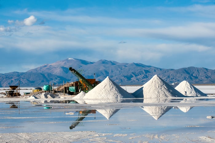 A lithium brine mining operation with mountains and blue sky in background. 