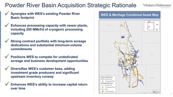 A slide showing the strategic rationale behind Western's acquisition of Meritage.