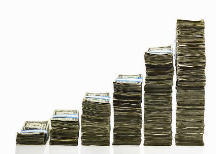 Progressively taller stacks of cash.