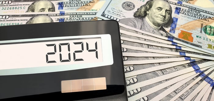 Hundred dollar bills are fanned out next to a calculator with the number 2024 on it.