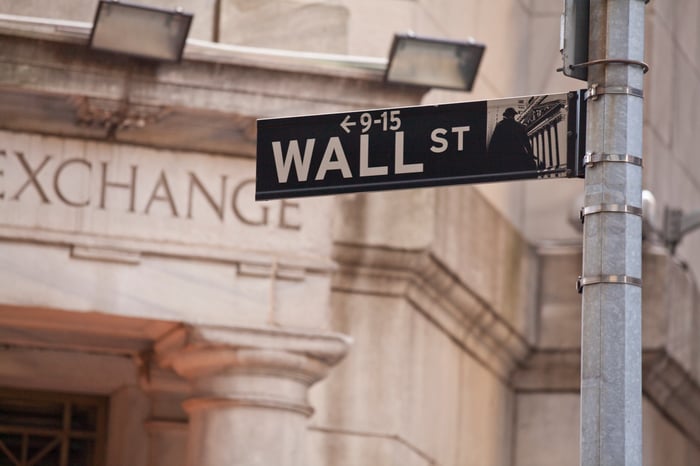 The Wall Street street sign with the stock exchange in the background.