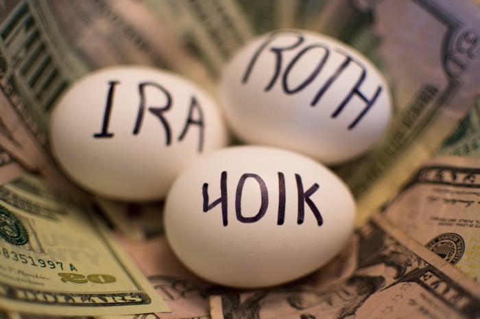 IRA, Roth, 401(k) eggs in a nest.