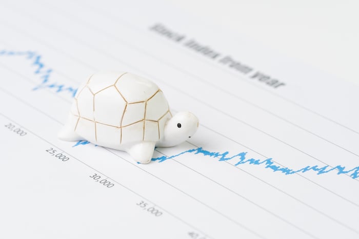 A tortoise figurine placed on top of a stock chart.