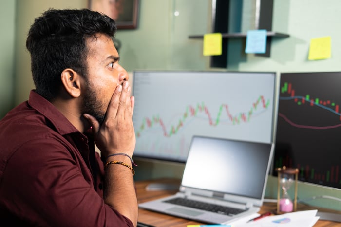 Shocked person looking at charts on screens.