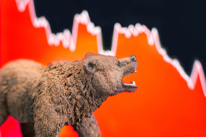 A snarling bear figurine in front of a plunging stock chart.