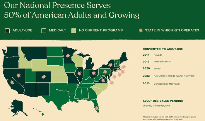 Green Thumb Industries chart showing where it operates.