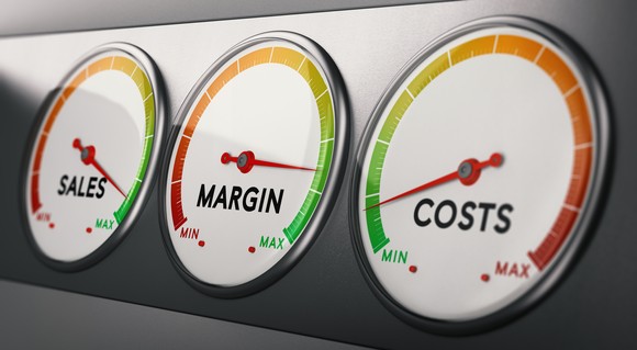Three dials that say sales, margin, and costs.