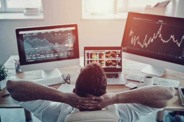 A person sits back in a chair with their hands behind their head in front of a table with various screens showing stock charts. 