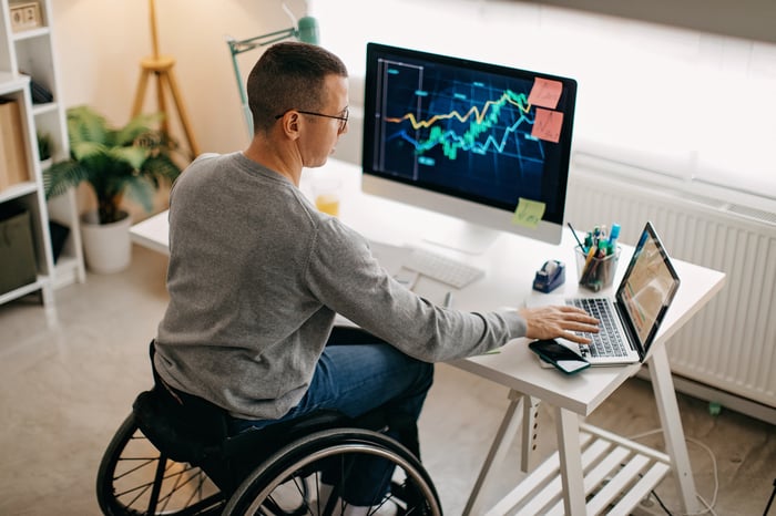 Adult at desk looking at stock charts.