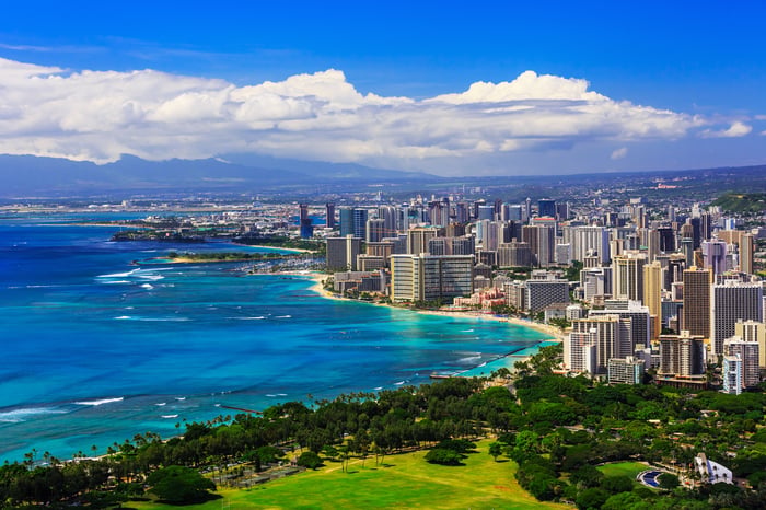 Hawaiian skyline and beach.