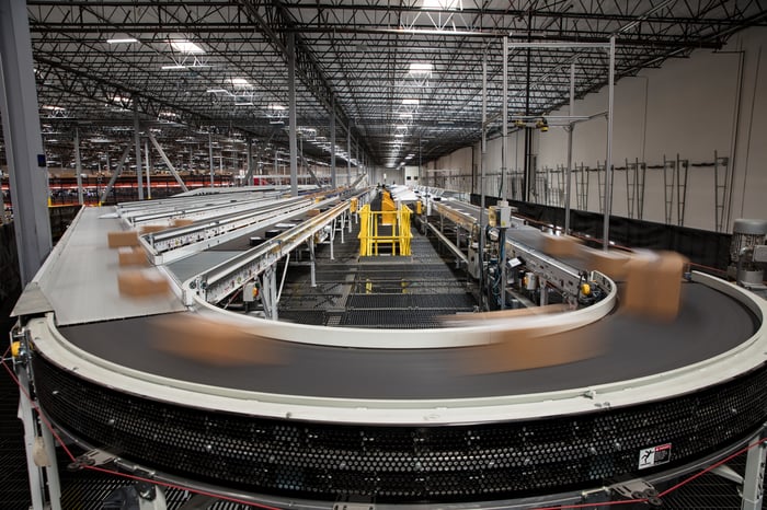 An e-commerce warehouse facility.