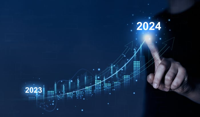A finger pointing to a lighted point on a chart starting in 2023 and ending in 2024.
