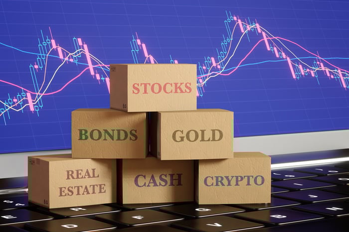 Small boxes labeled with different asset classes sitting on a laptop with a price chart on the display.
