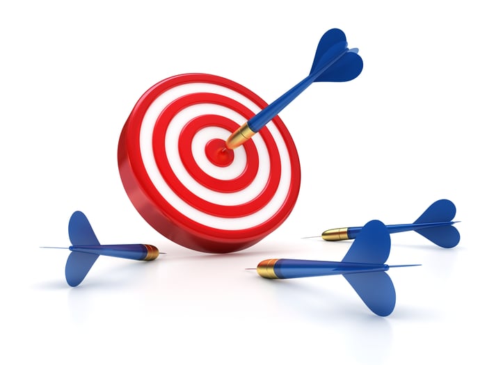 A red target with a dart in the bull's-eye.