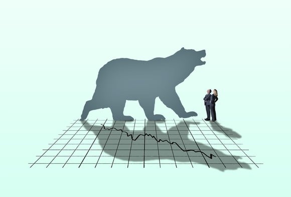 Silhouette of a bear next to a stock market downturn chart.