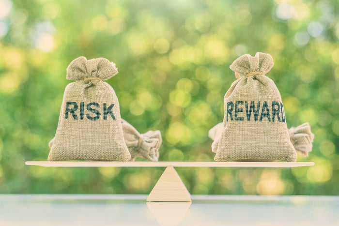 Burlap bags labeled Risk and Reward balancing on either side of a wooden beam.