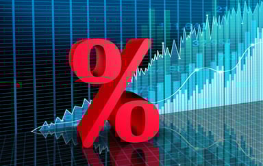 Percentage sign interest rate return performance sale discount