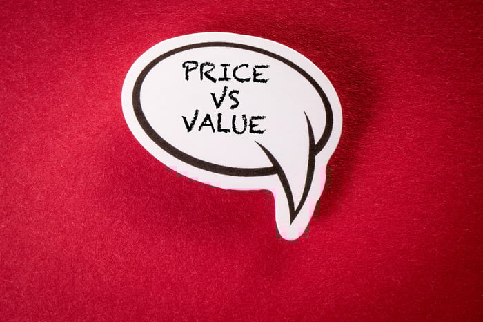 A thought bubble with the words price versus value in it.