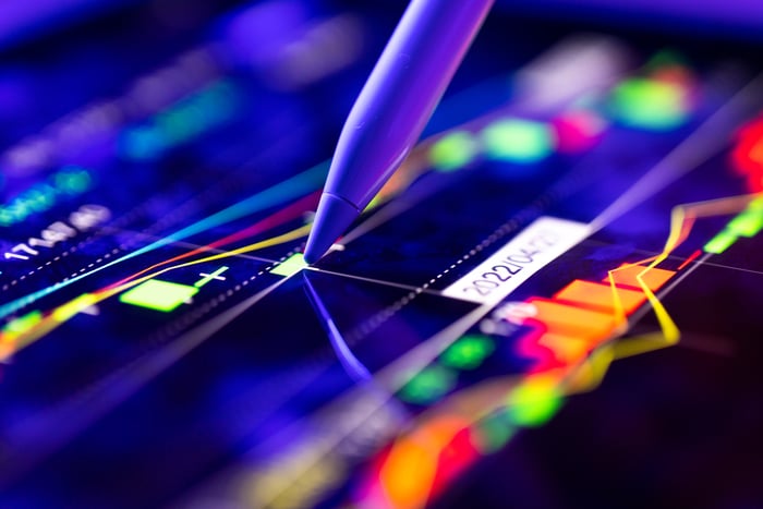 A stylus pointing at a stock chart on a tablet.