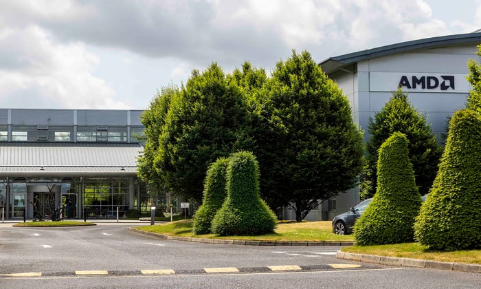 AMD Ireland headquarters with sign with AMD logo on outside.