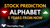 Where Will Google Be in 5 Years