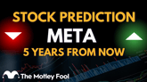 Where Will Meta Platforms Stock Be in 5 Years