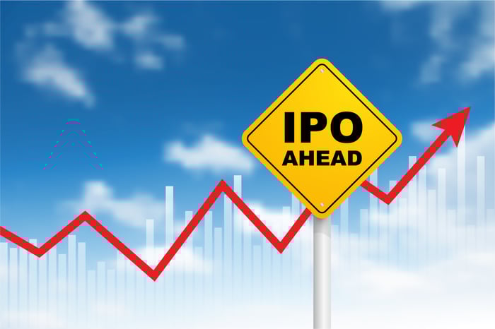 Road Sign reads the IPO before the rising inventory chart.