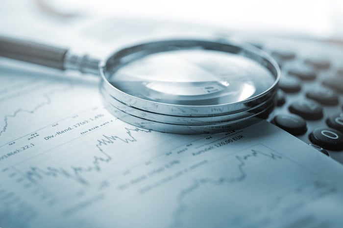 A magnifying glass lays atop a newspaper beside a calculator.