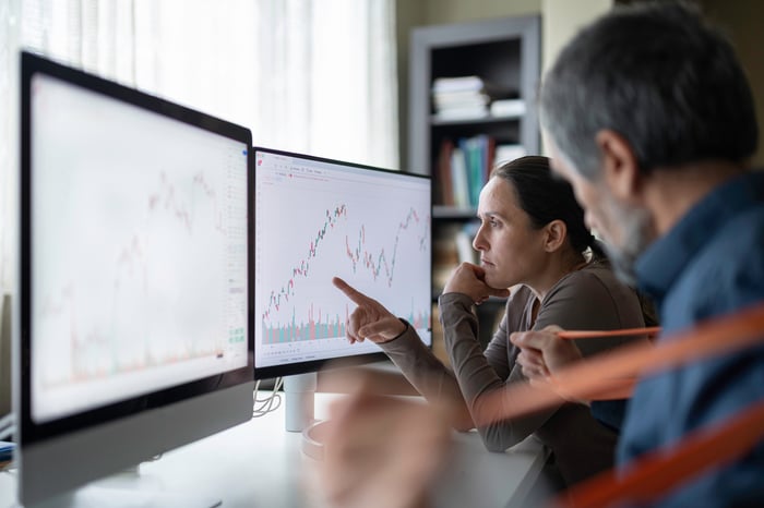 Two people looking at a stock chart on a monitor.