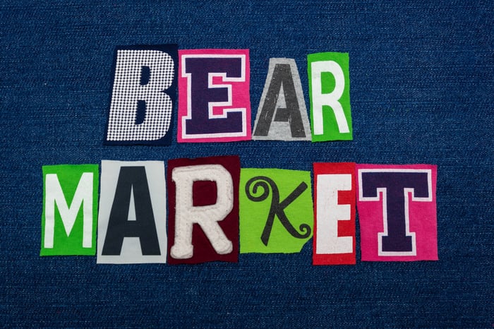 The words Bear Market in bright letters on dark background.