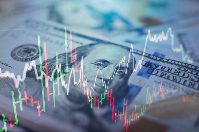 Fluctuating stock charts displayed over a stack of dollar bills.
