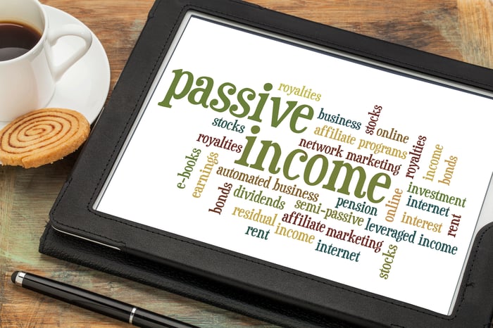 A touchscreen tablet showing a word cloud related to passive income.
