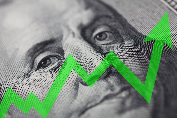 A chart line moving up over a hundred-dollar bill.