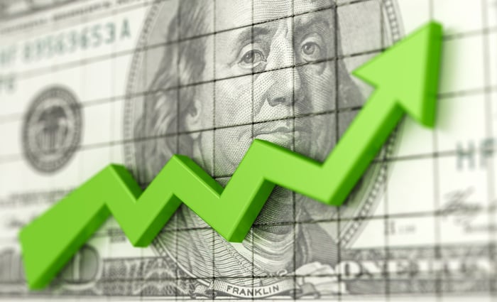 A chart arrow moving up over a hundred-dollar bill.
