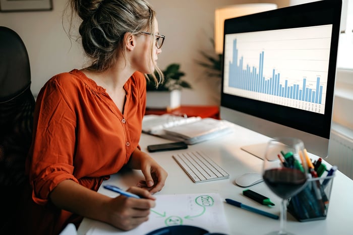 Person looking at charts on a computer.