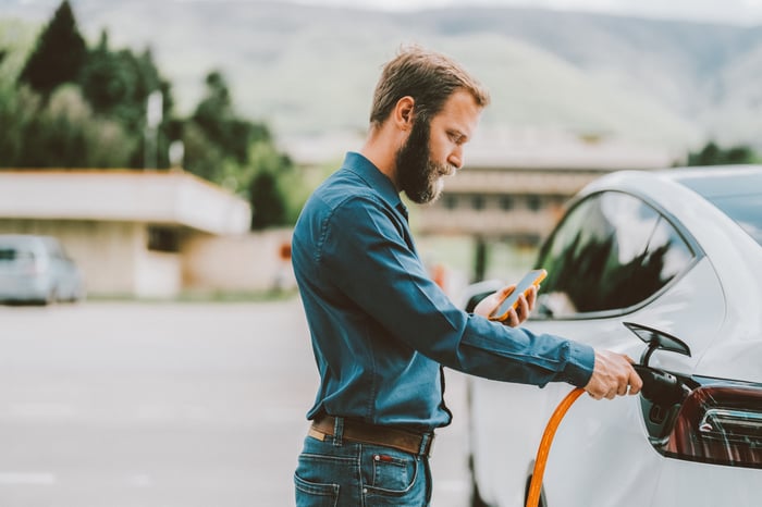 A person charging their electric car while looking at a smartphone.