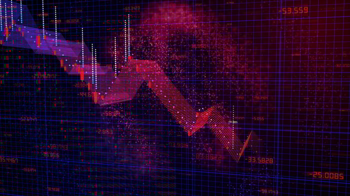 A chart line moving down.