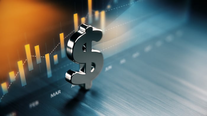 A silver dollar sign stands before an upward-trending bar chart labeled with the months of the year.