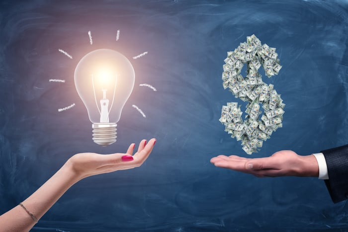 A light bulb displayed over a person's palm next to a dollar sign made up of cash displayed over another person's palm.