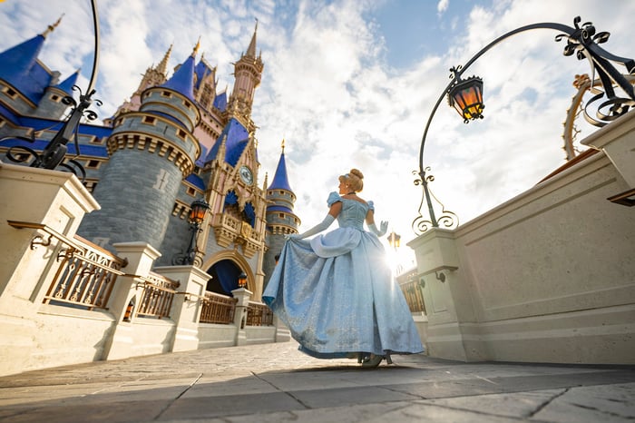 A Cindarella actress in front of Disney World's Magic Kingdom.