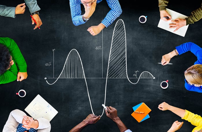 People sitting around a blackboard with a parabolic curve drawn on it.