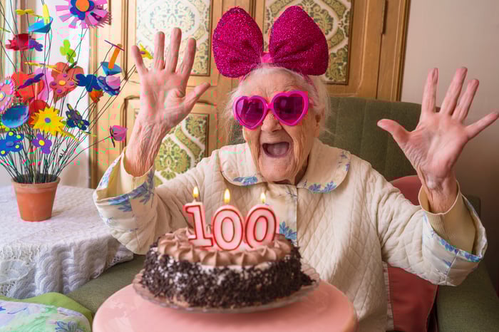 Oh No — You Might Live to 100! That Could Be Great, but How Will You Not Run Out of Money? Oh No — You Might Live to 100! That Could Be Great, but How Will You Not Run Out of Money?