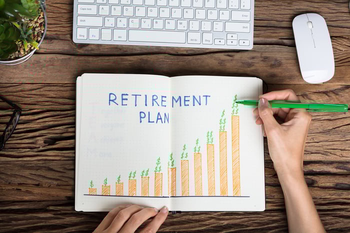 Person drawing out a retirement plan that shows progressively taller bars with dollar signs on top of each bar.