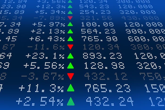 A scoreboard of stock prices with some going up and some down.