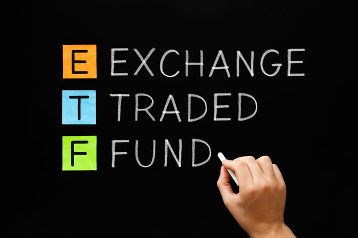 A chalkboard with the word exchange traded fund written on it.